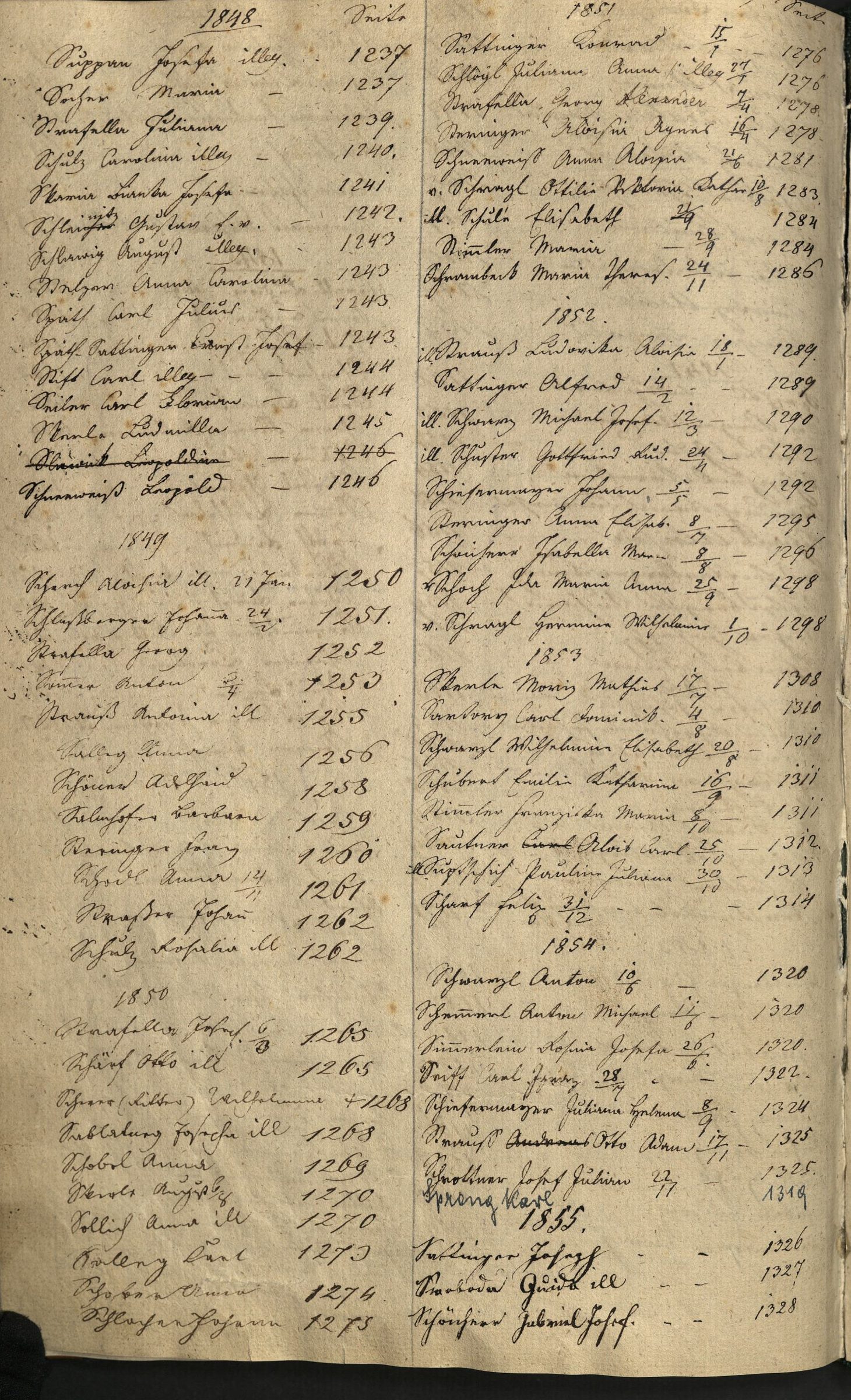 Taufindex Graz-Dom, Buchstabe S, 1848 bis 1855, mit den fünf Sattinger-Kindern
