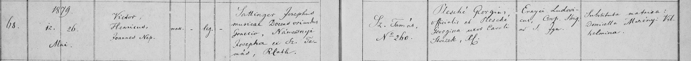 Taufbuch Esztergom-Szenttamás 1879: Victor Henricus Joannes Nep., Sattinger Josephus musicae Docens oriundus Graecio