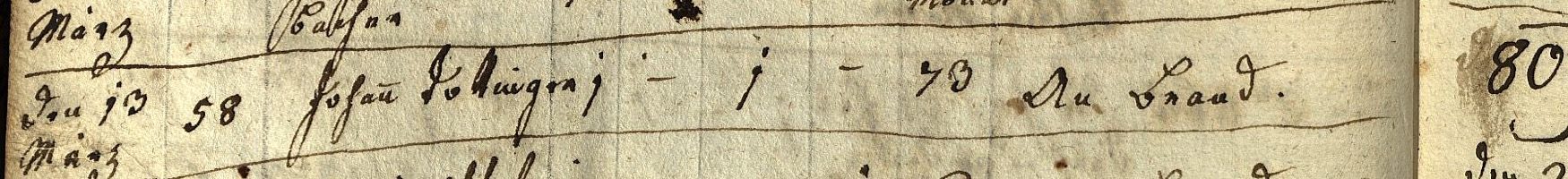 Sterbebuch Kalvarienberg 1808: Johan Sotinger, Haus 58, 73 Jahre, Brand