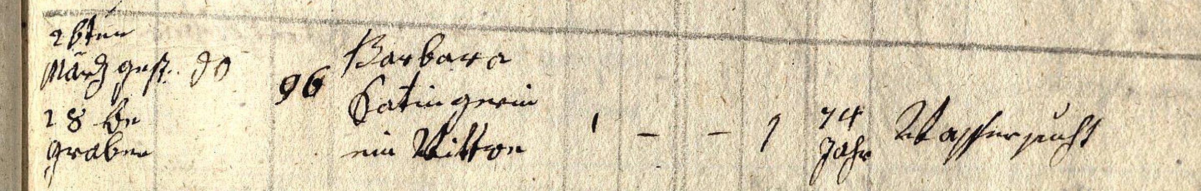 Sterbebuch Kalvarienberg 1811: Barbara Satingerin, ein Wittib, Haus 96, 74 Jahre, Wassersucht