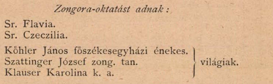 Jahresbericht der Mädchenerziehungsanstalt Esztergom 1883/84: Zongora-oktatást adnak, Szattinger József zong. tan.