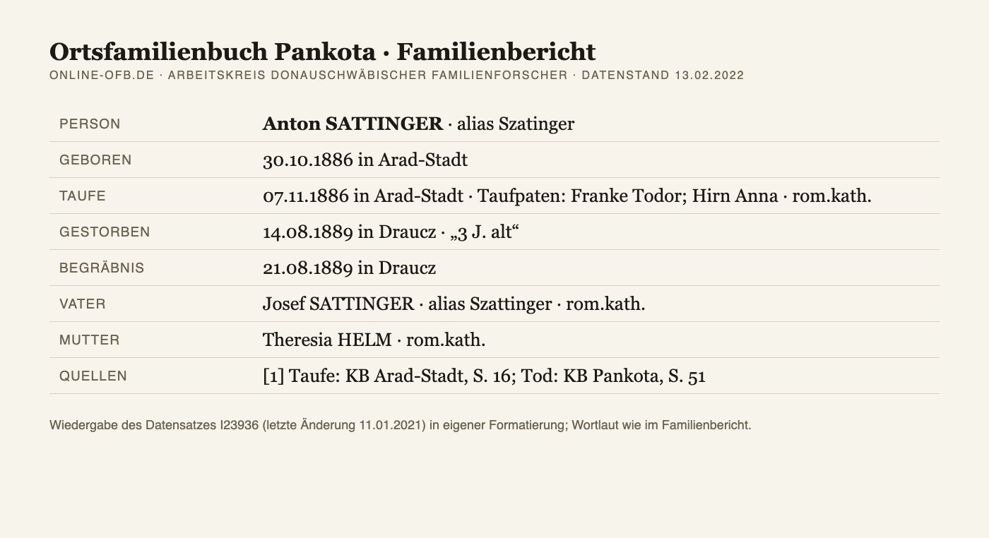 Ortsfamilienbuch Pankota: Anton Sattinger, 1886 bis 1889, Eltern Josef Sattinger und Theresia Helm
